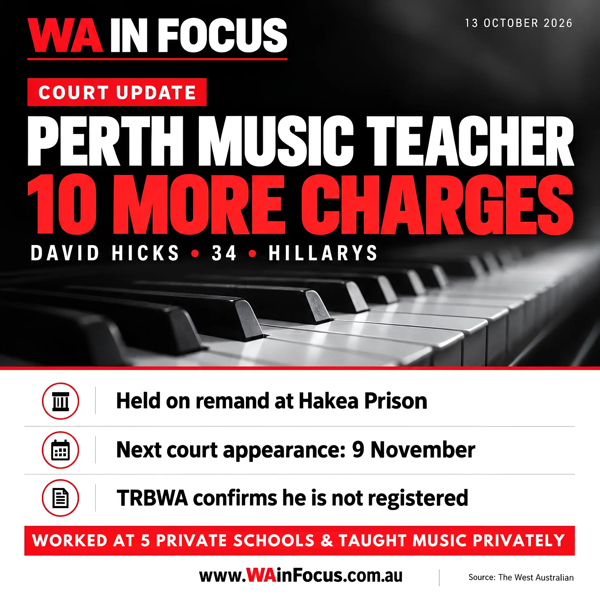 5 schools, 10 more charges: Perth music teacher case expands