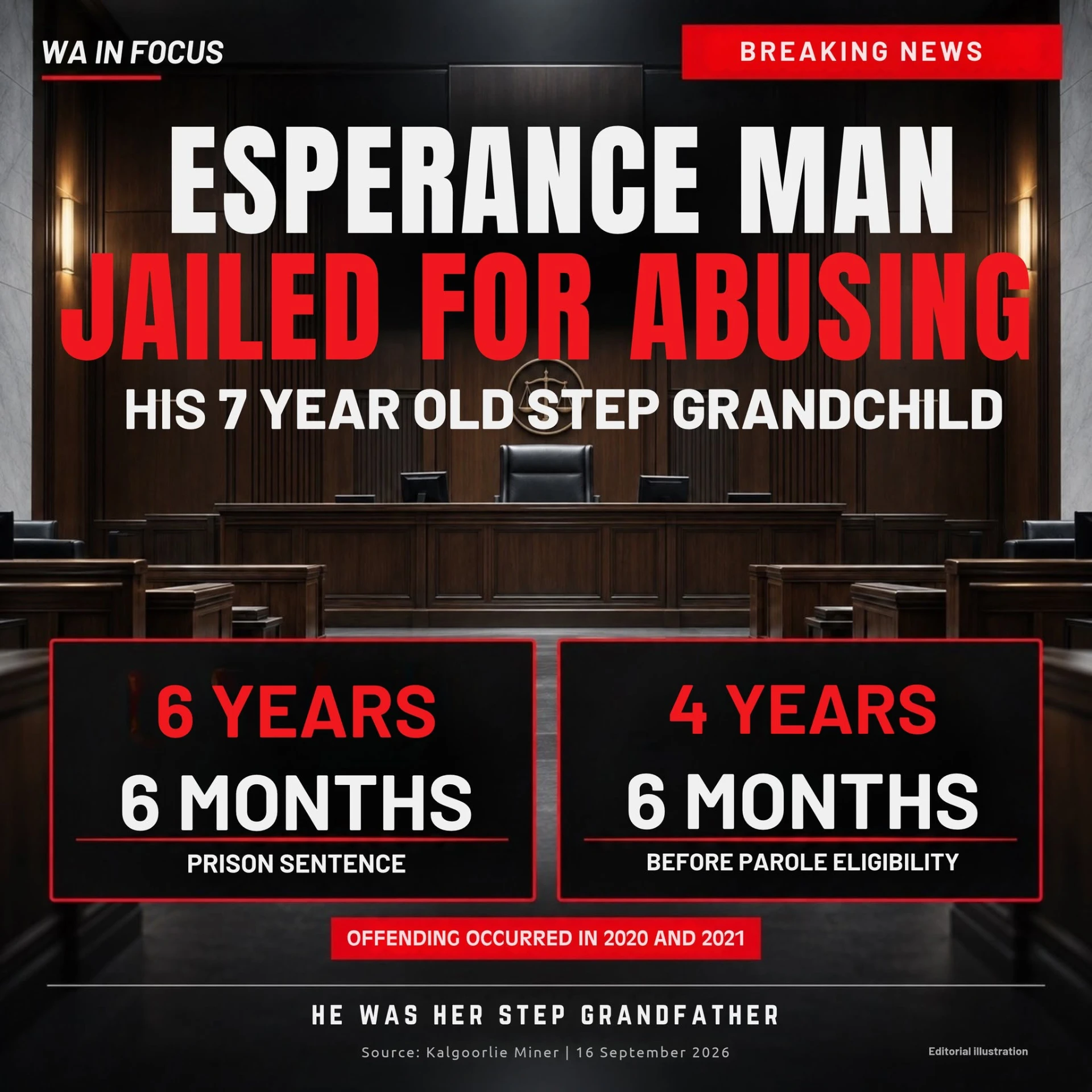 ESPERANCE MAN JAILED FOR ABUSING 7 YEAR OLD