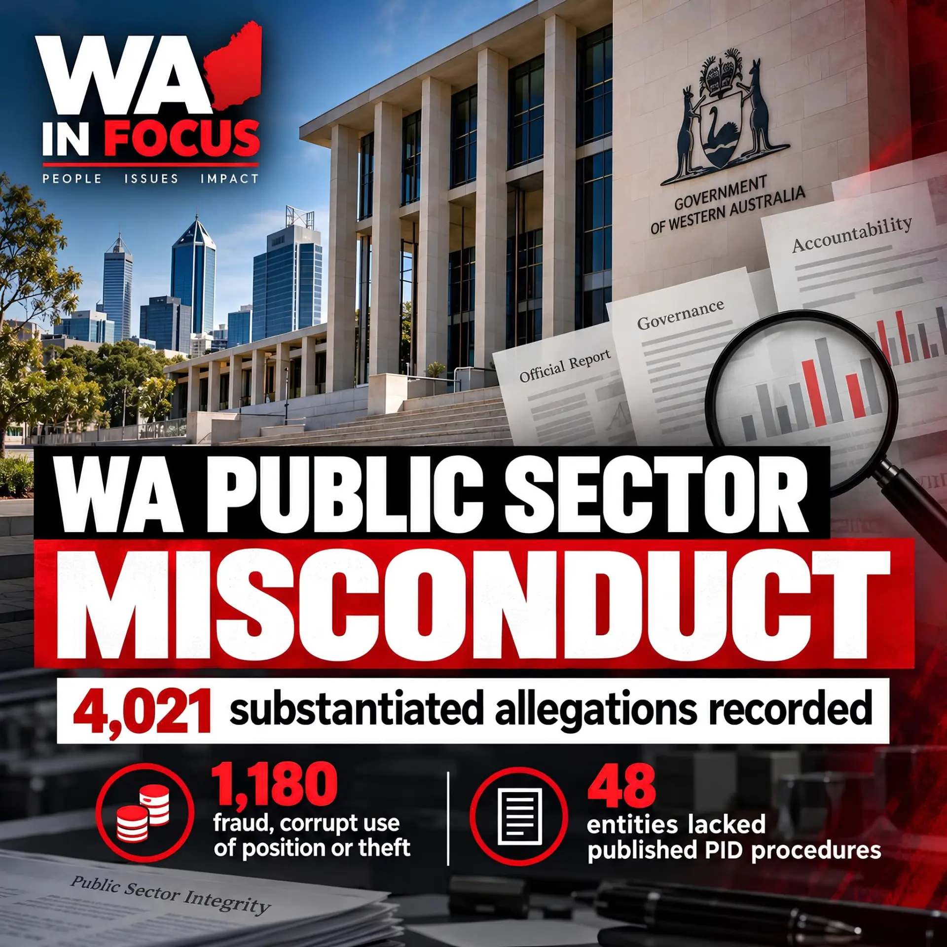4,021 disciplinary allegations substantiated in WA government sector: but what’s behind the rise?